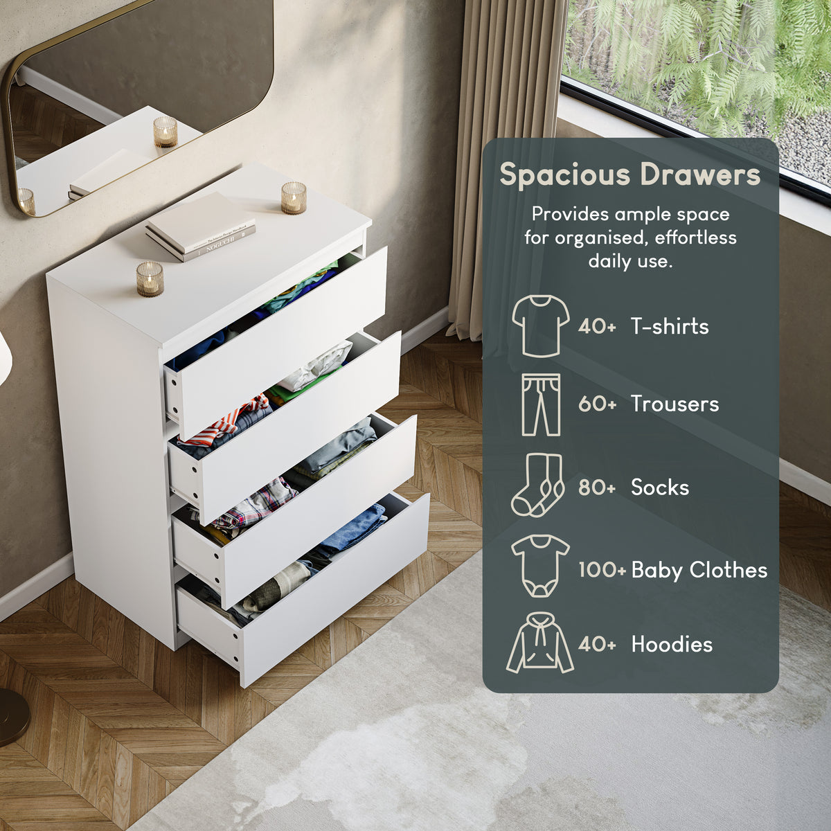 Denver Chest of 4 Drawers, White