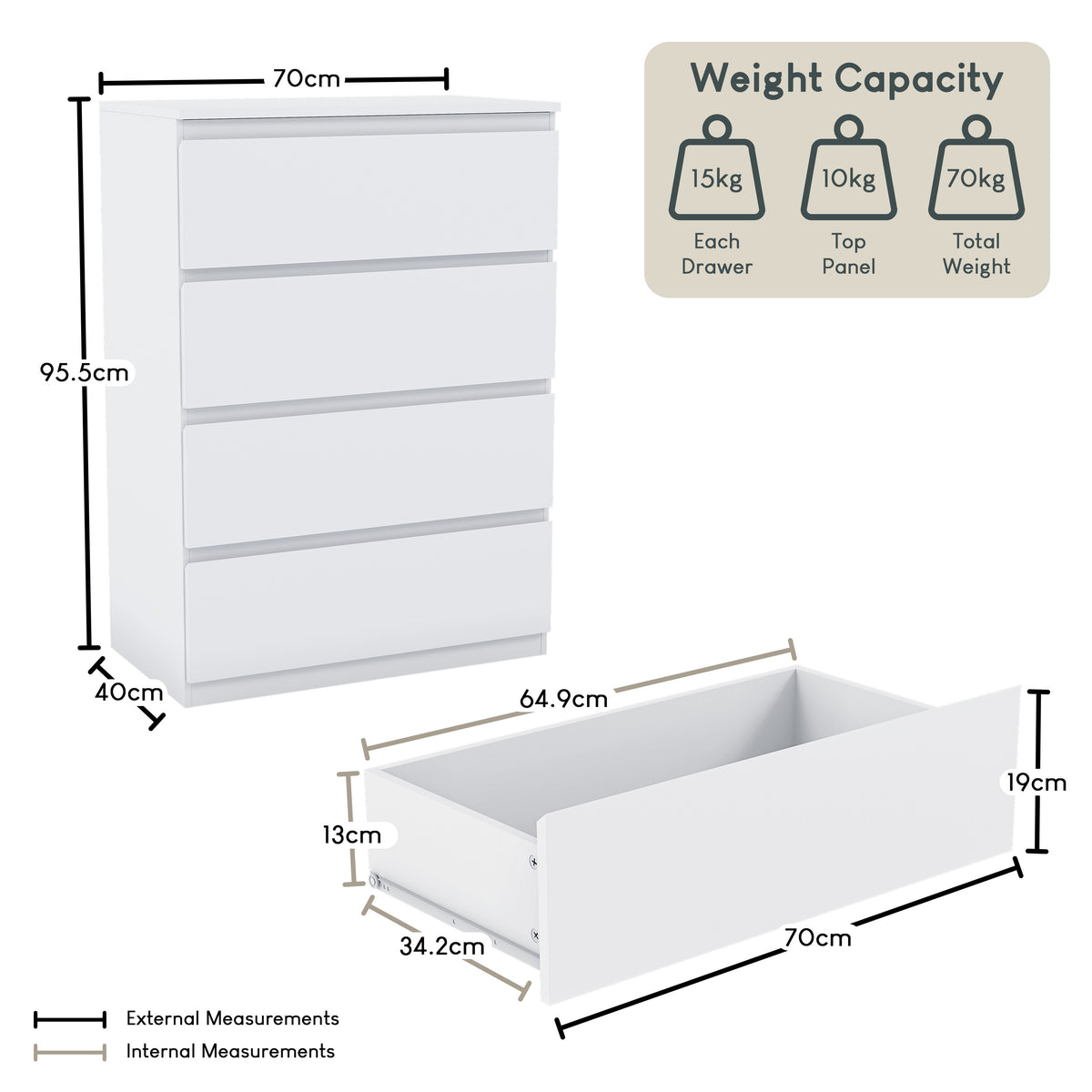 Denver Chest of 4 Drawers, White