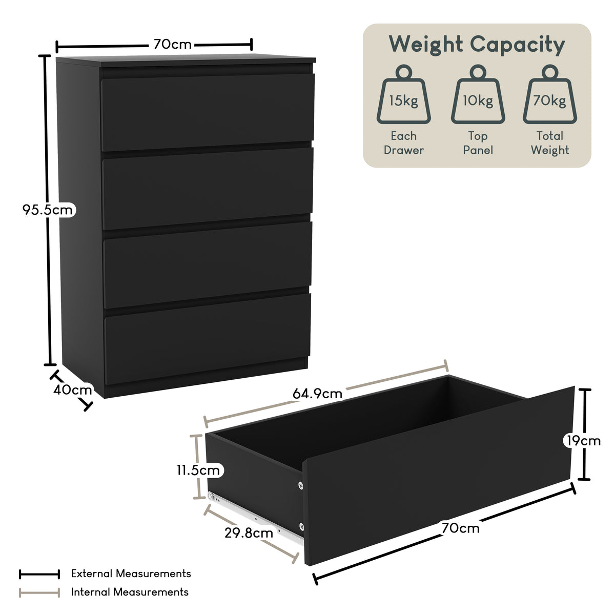 Denver Chest of 4 Drawers, Black