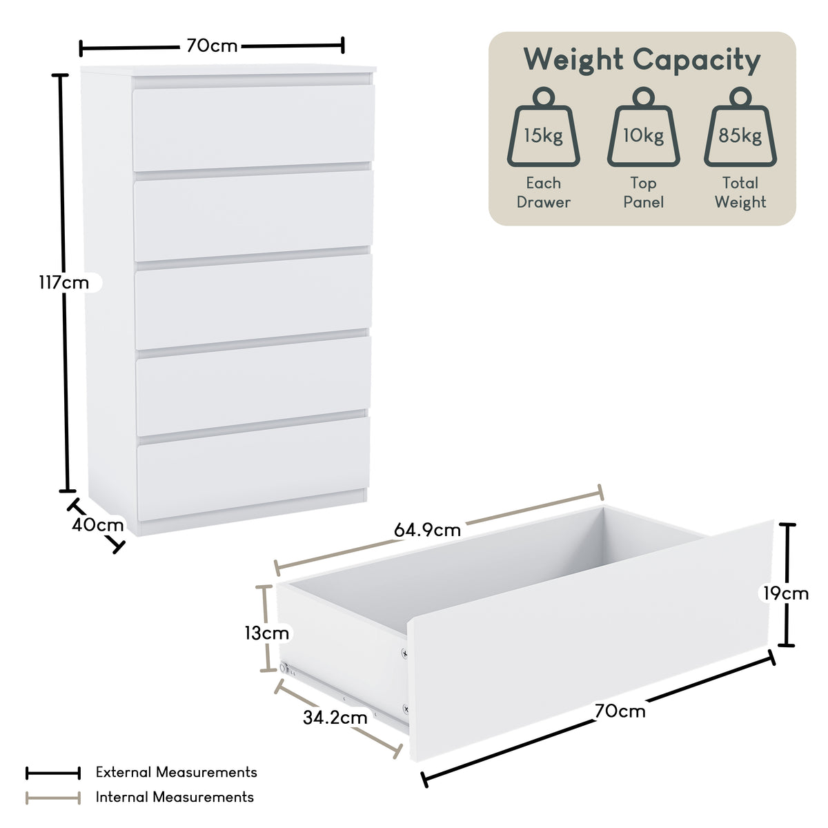 Denver Chest of 5 Drawer, White