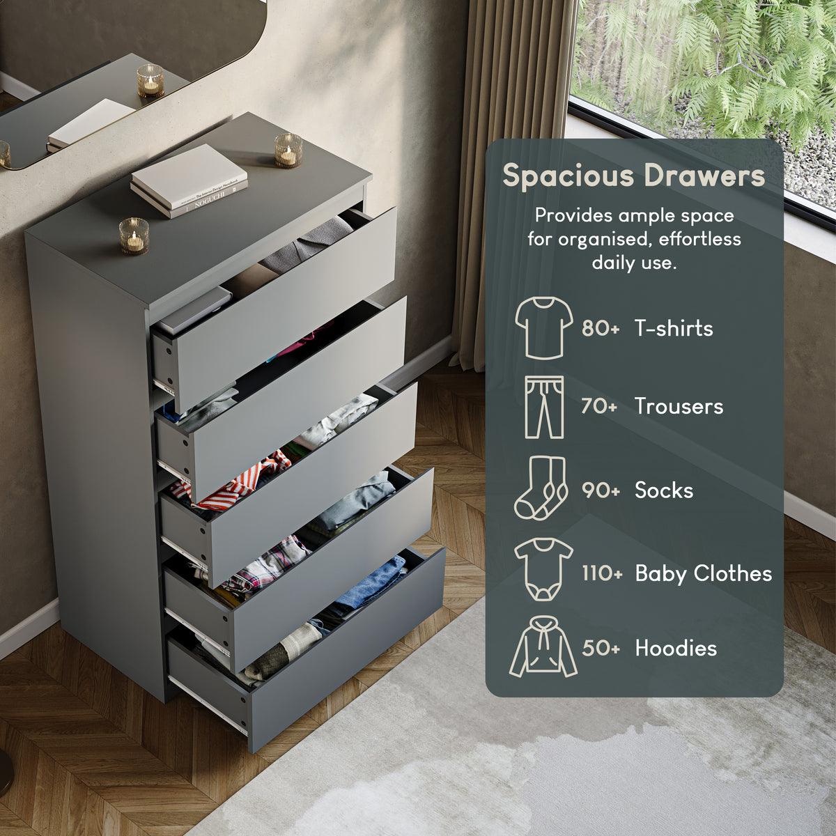 Denver Chest of 5 Drawers, Grey