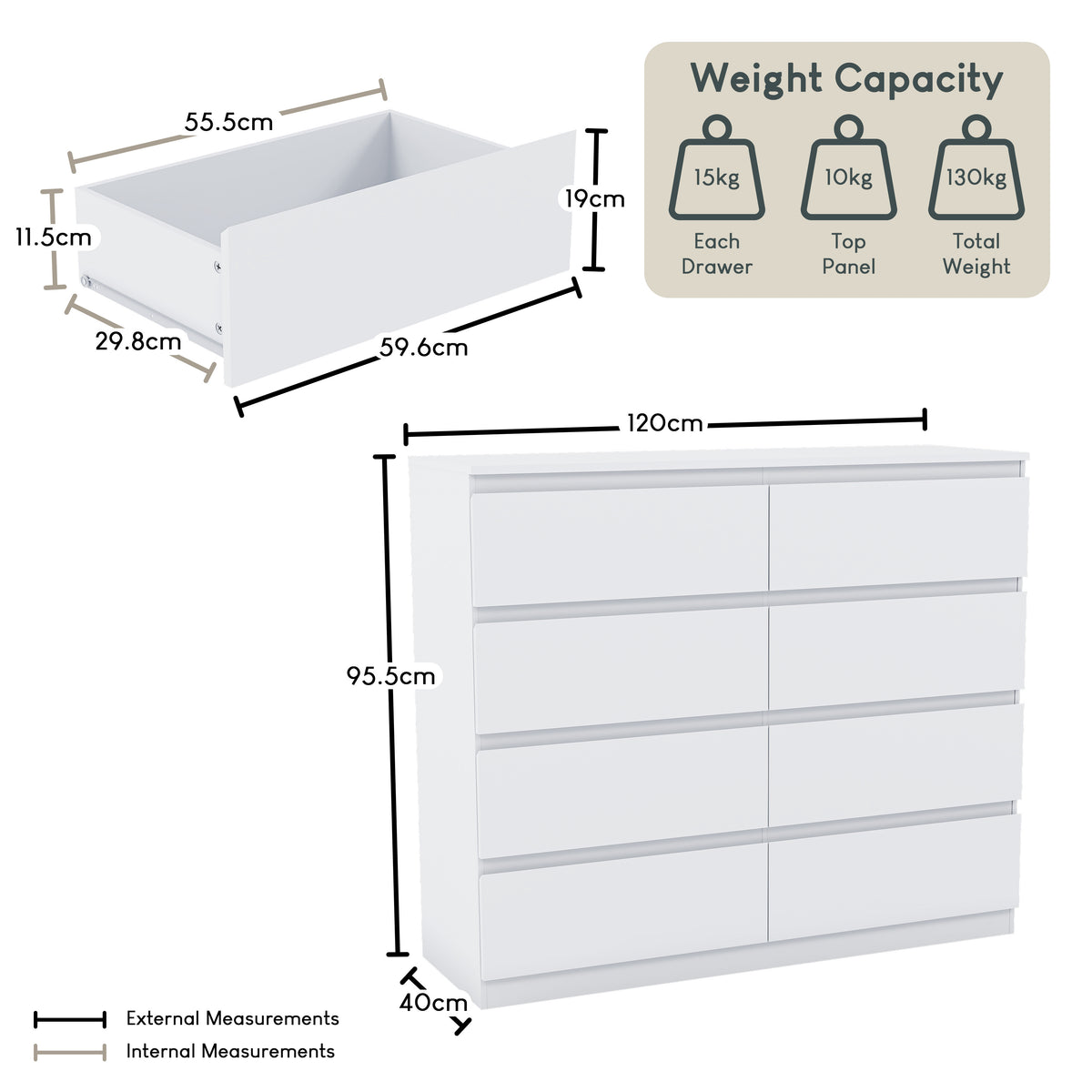 Denver Chest of 8 Drawers, White