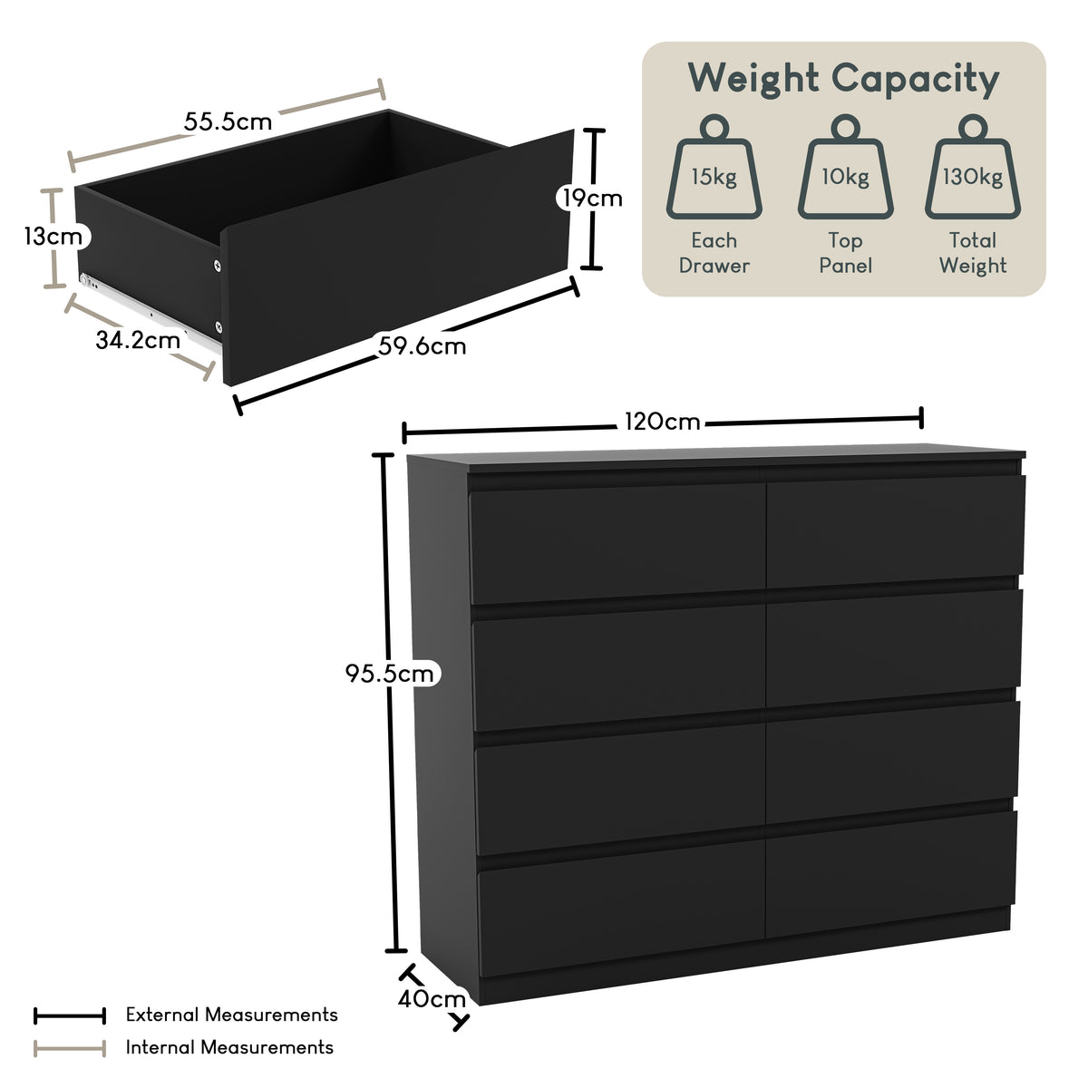 Denver Chest of 8 Drawers, Black