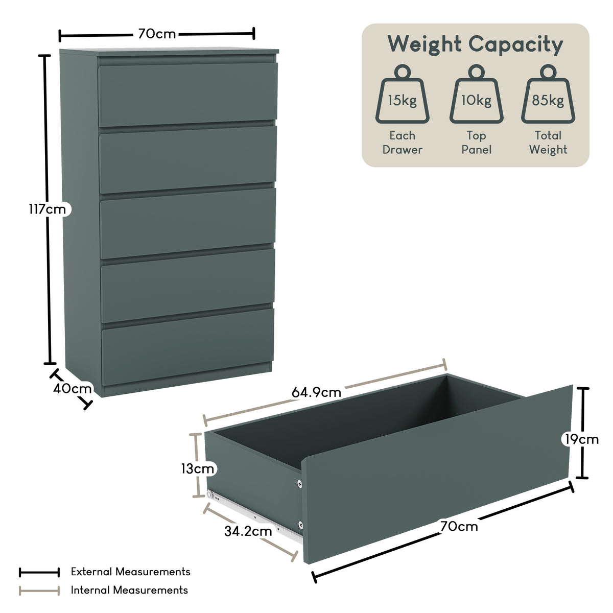 Denver Chest of 5 Drawers, Jasper Green