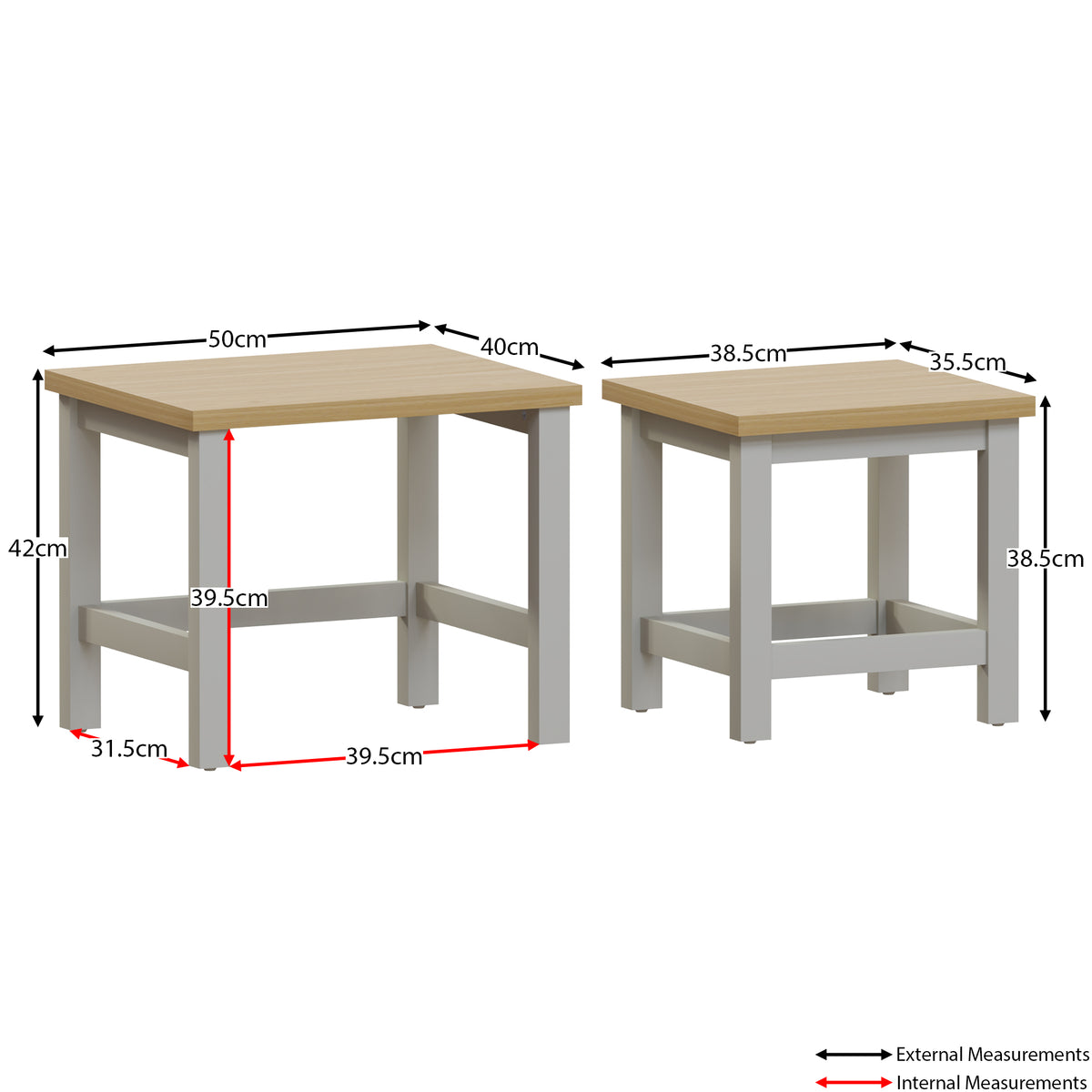 Arlington Nest Of Tables - Grey