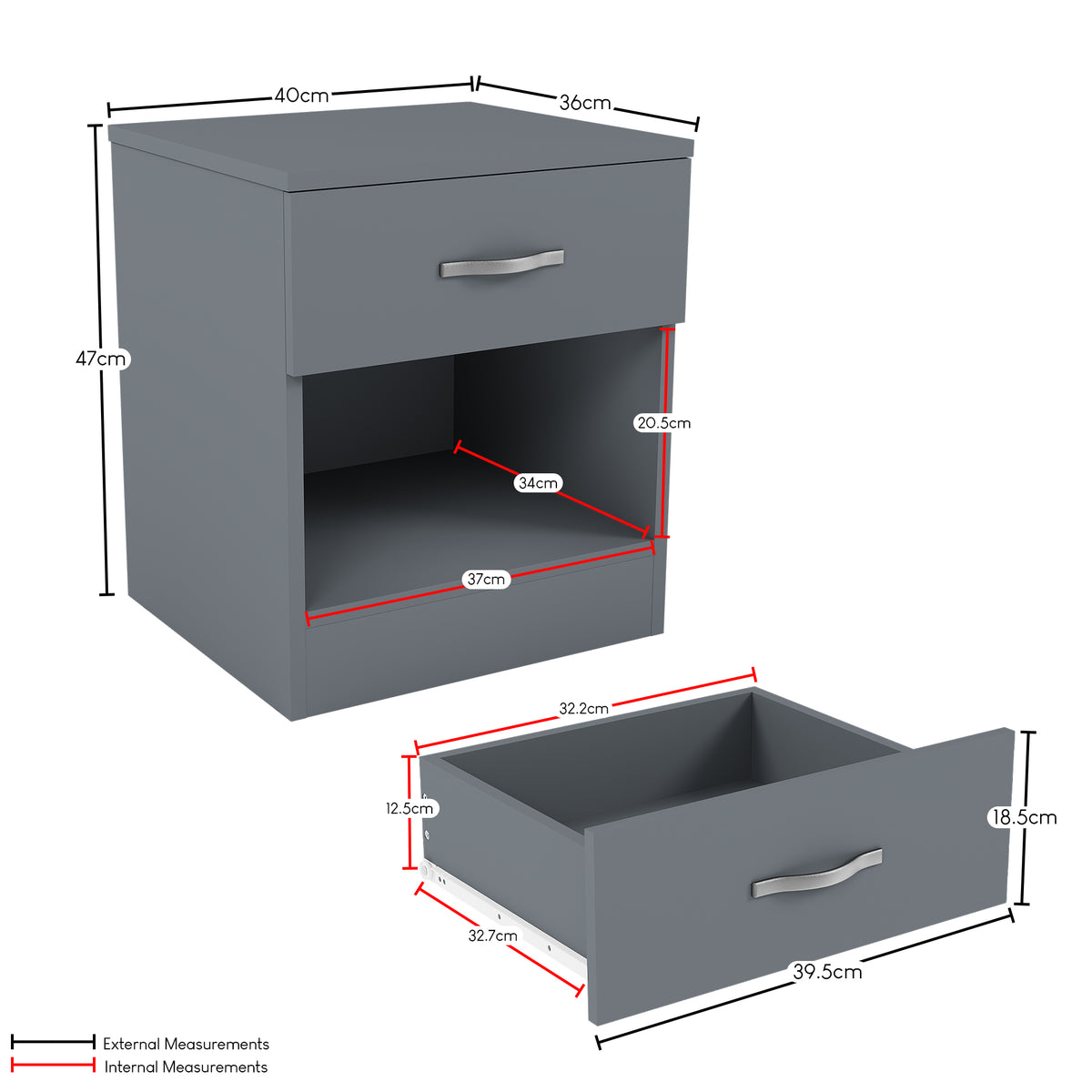 Riano 1-Drawer Bedside Chest, Grey