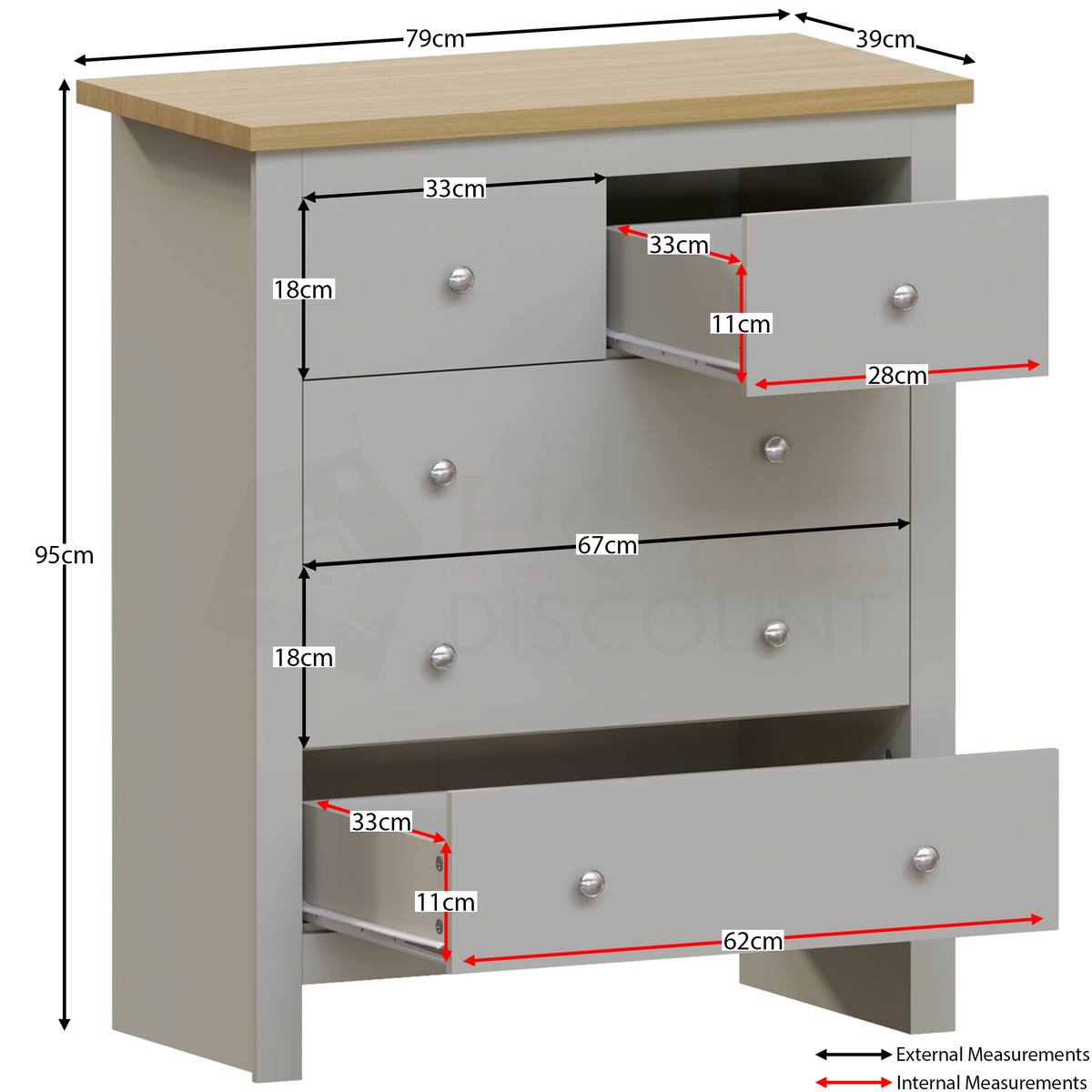 Arlington 5-Drawer Chest - Grey