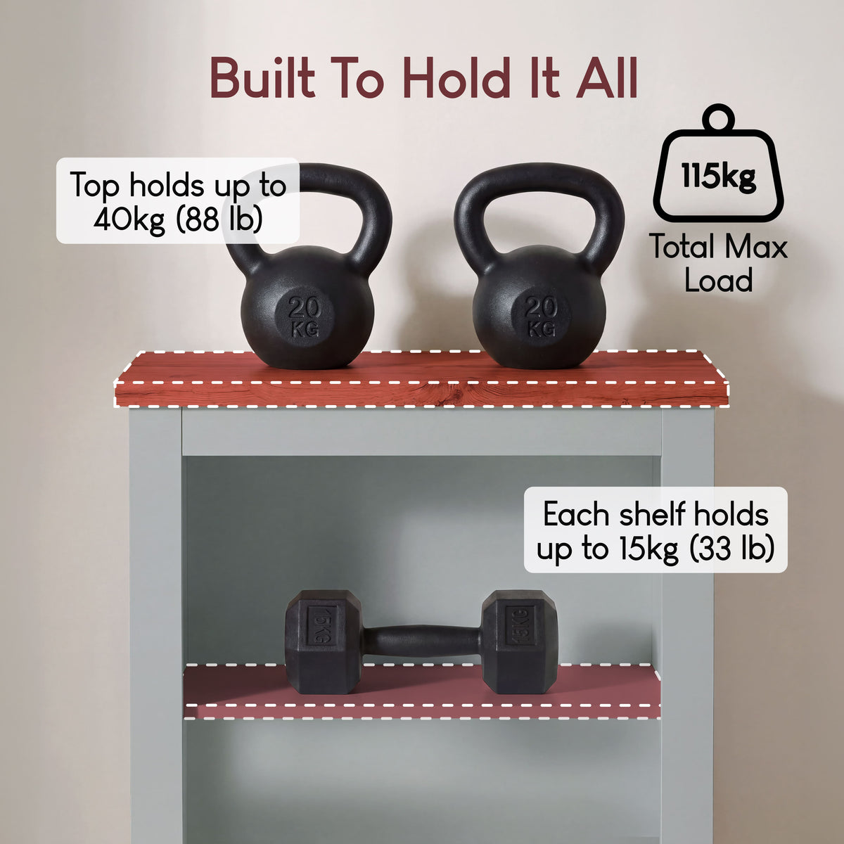 Arlington 5-Tier Bookcase - Grey