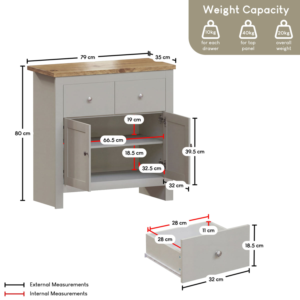 Arlington 2-Drawer 2-Door Sideboard - Grey