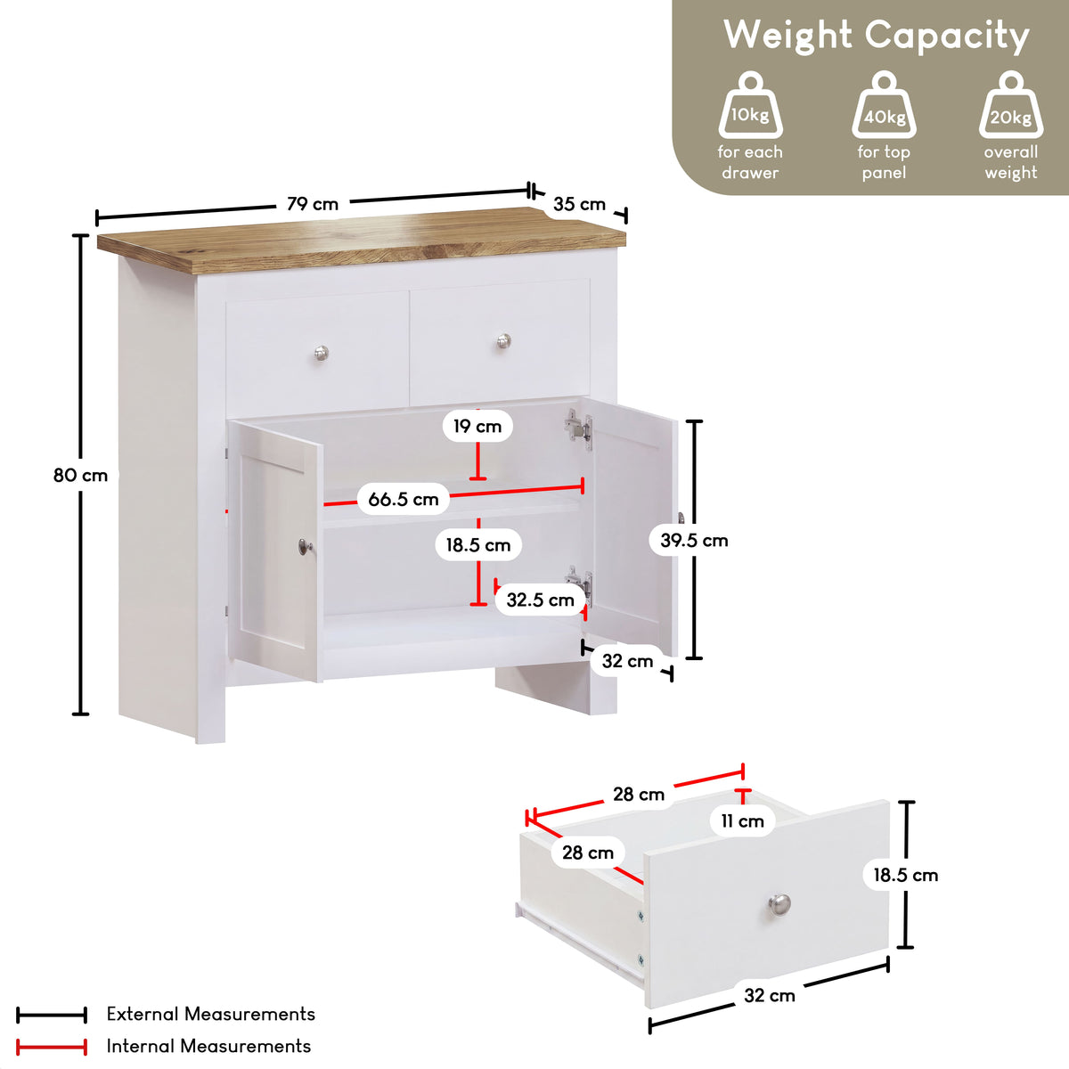 Arlington 2-Drawer 2-Door Sideboard - White