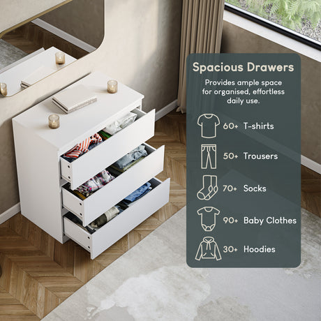 Denver Chest of 3 Drawers, White