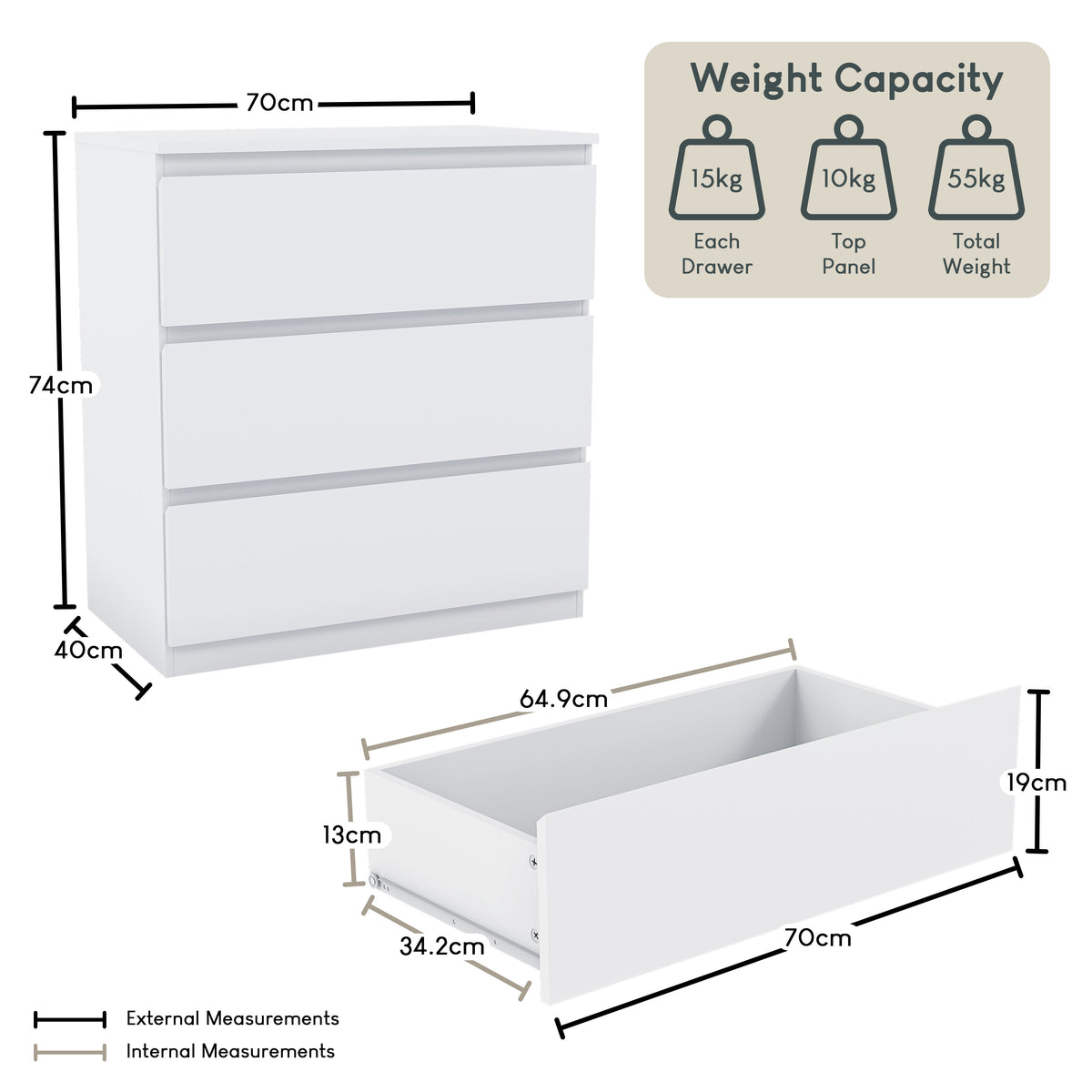Denver Chest of 3 Drawers, White