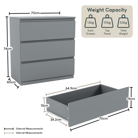 Denver Chest of 3 Drawers, Grey