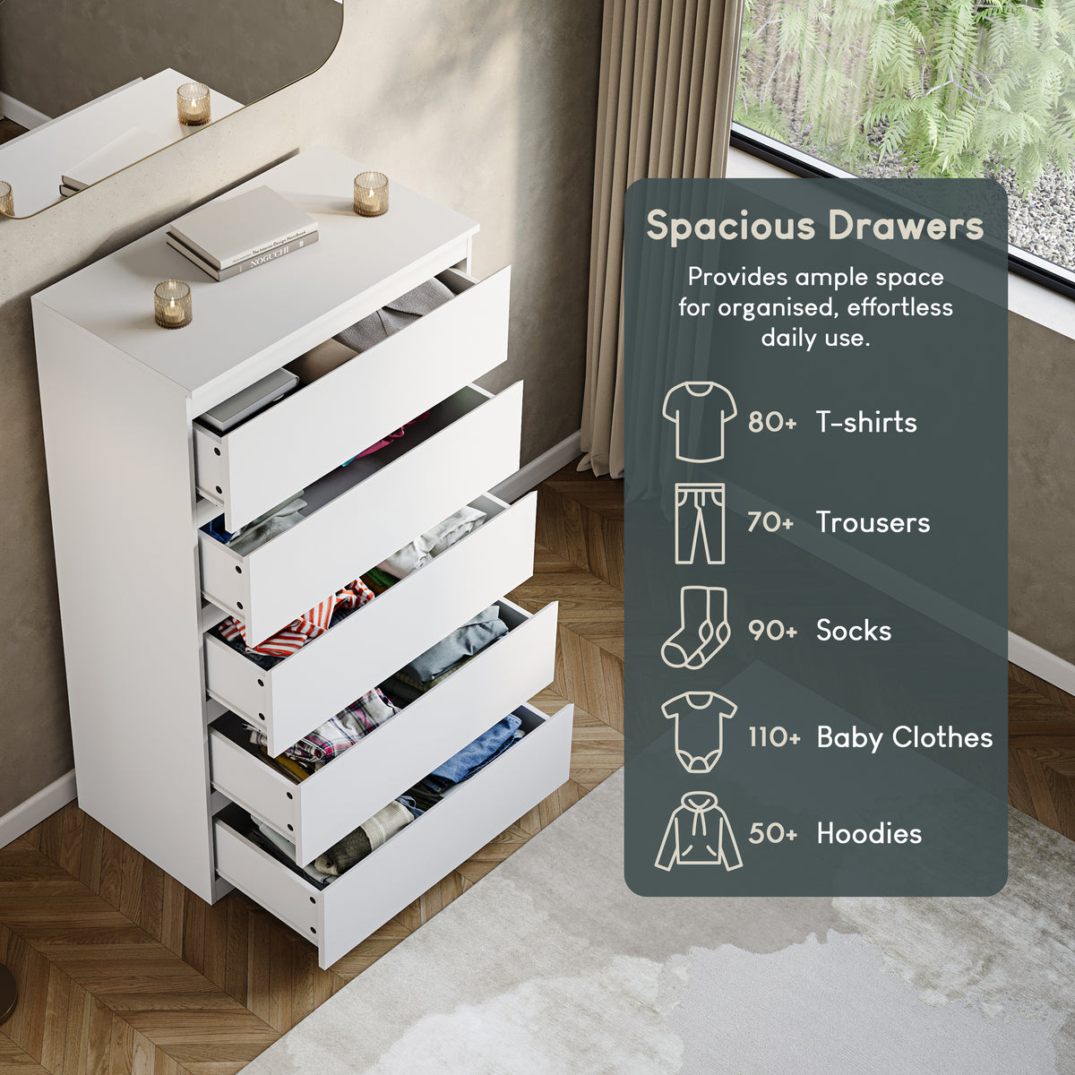 Denver Chest of 5 Drawer, White