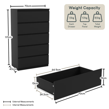 Denver Chest of 5 Drawer, Black