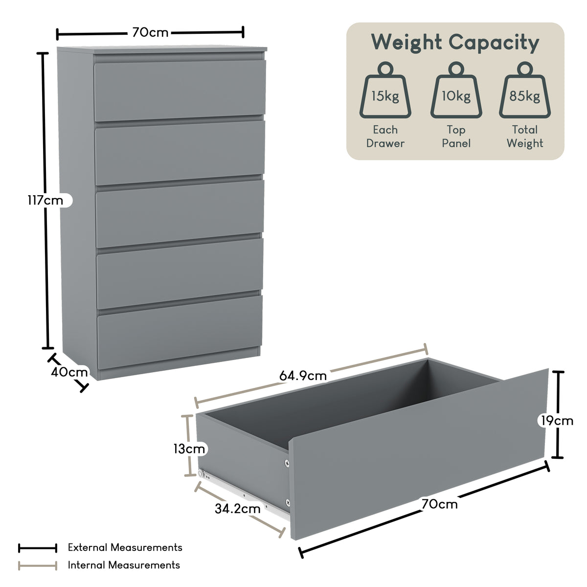 Denver Chest of 5 Drawers, Grey
