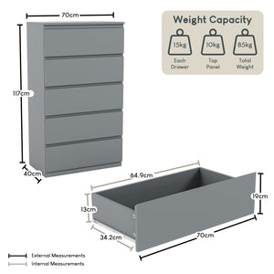 Denver Chest of 5 Drawers, Grey