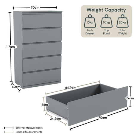 Denver Chest of 5 Drawers, Grey