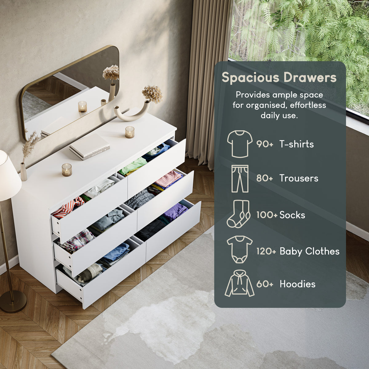 Denver Chest of 6 Drawers, White