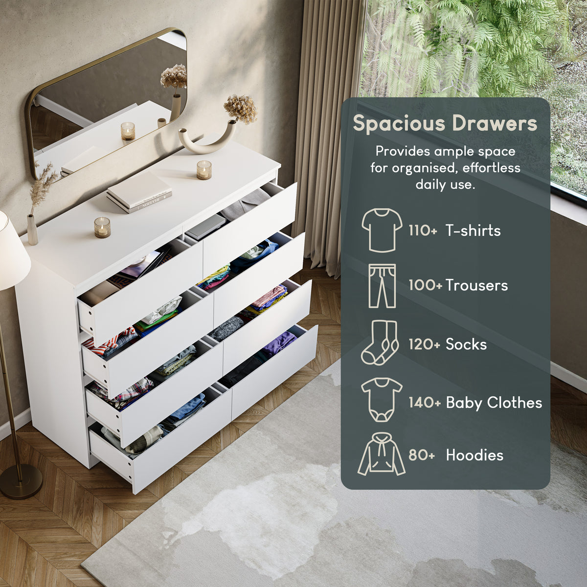 Denver Chest of 8 Drawers, White