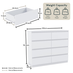 Denver Chest of 8 Drawers, White
