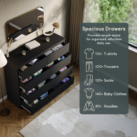 Denver Chest of 8 Drawers, Black