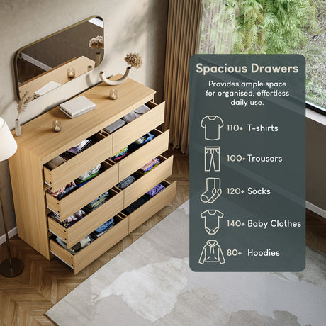 Denver Chest of 8 Drawers, Pine