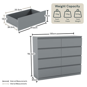 Denver Chest of 8 Drawers, Grey