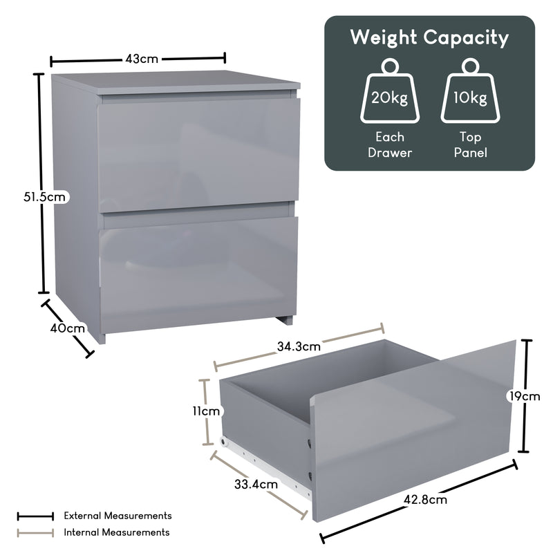 Glinton 2-Drawer Bedside Chest - Grey (FSC 100%)
