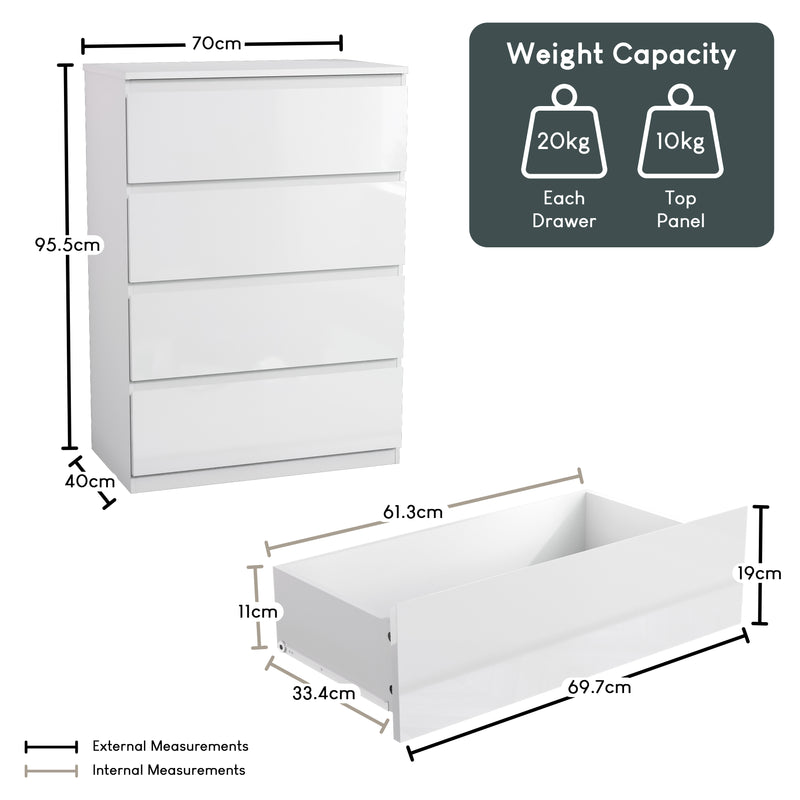 Glinton 4-Drawer Chest, White (FSC 100%)