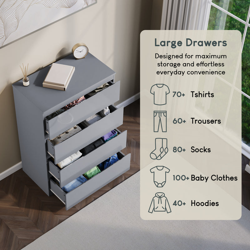 Glinton 4-Drawer Chest, Grey (FSC 100%)