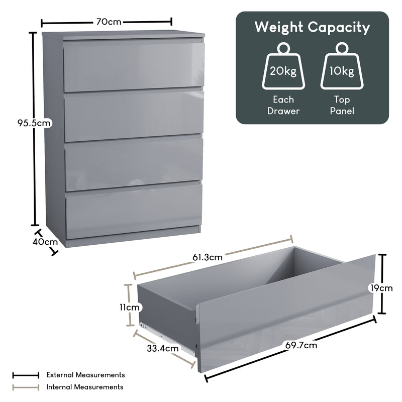 Glinton 4-Drawer Chest, Grey (FSC 100%)