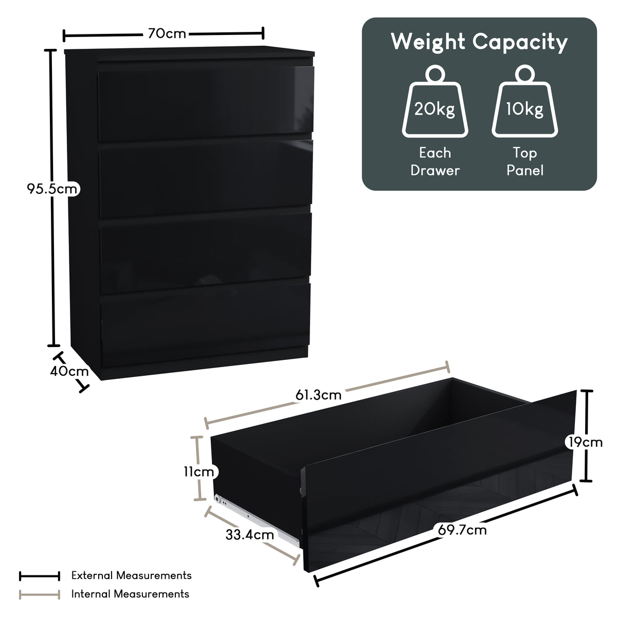 Glinton 4-Drawer Chest, Black (FSC 100%)