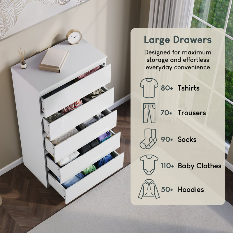 Glinton 5-Drawer Chest, White (FSC 100%)