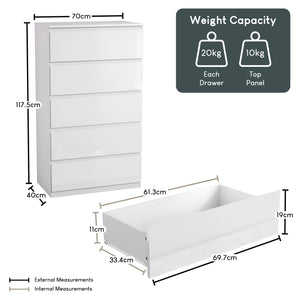 Glinton 5-Drawer Chest, White (FSC 100%)
