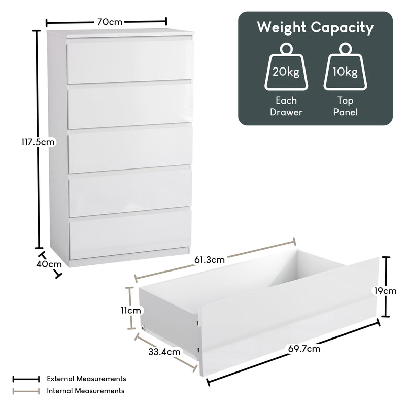 Glinton 5-Drawer Chest, White (FSC 100%)