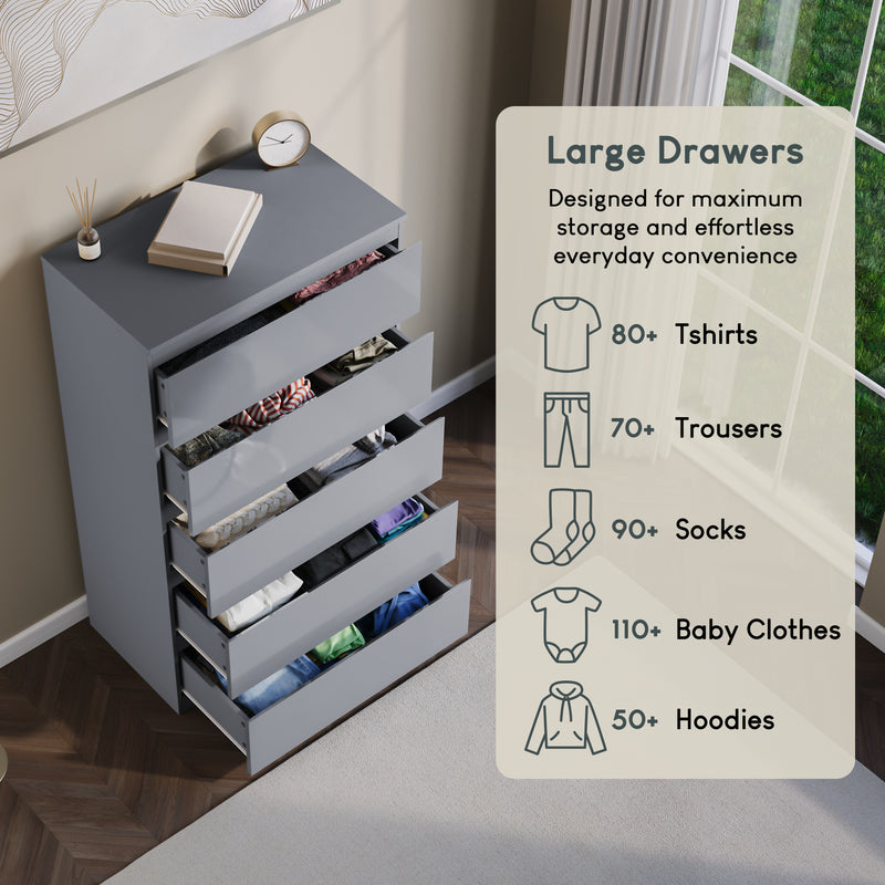 Glinton 5-Drawer Chest, Grey (FSC 100%)