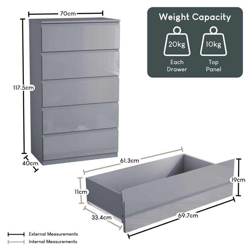 Glinton 5-Drawer Chest, Grey (FSC 100%)