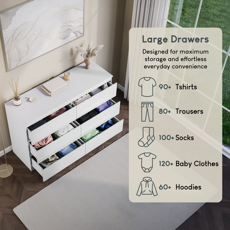 Glinton 6-Drawer Chest, White (FSC 100%)