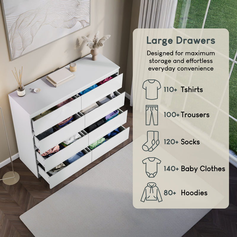 Glinton 8-Drawer Chest, White (FSC 100%)