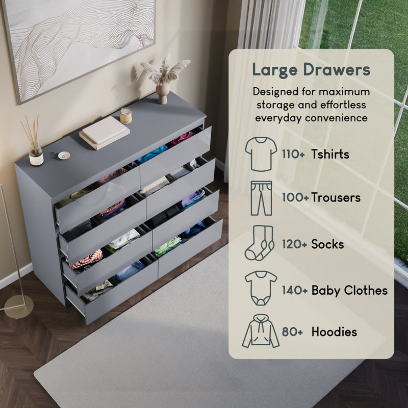 Glinton 8-Drawer Chest, Grey (FSC 100%)