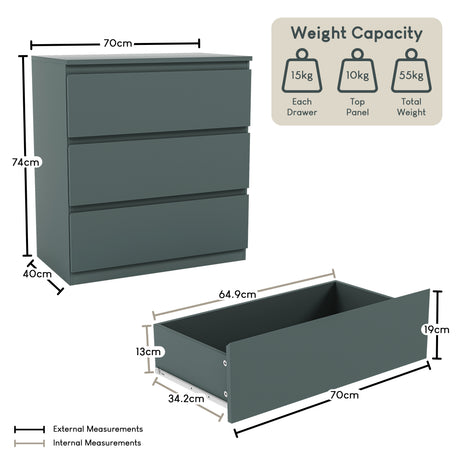 Denver Chest of 3 Drawer, Jasper Green