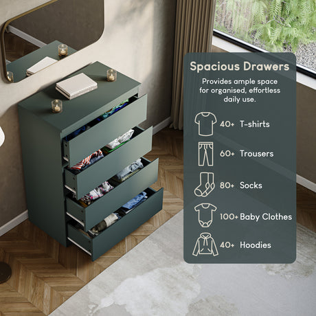 Denver Chest of 4 Drawers, Jasper Green