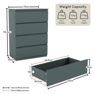 Denver Chest of 4 Drawer, Jasper Green