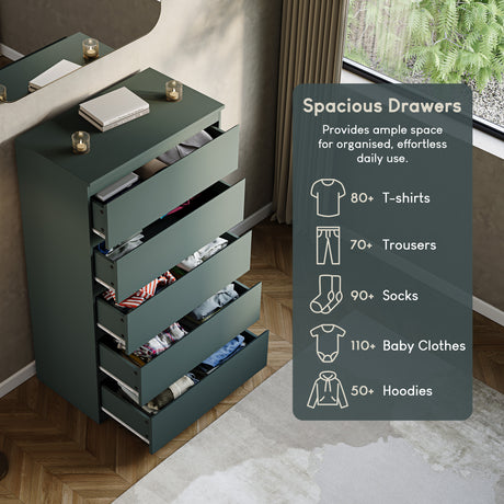 Denver Chest of 5 Drawers, Jasper Green