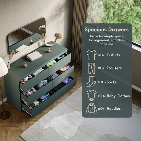 Denver Chest of 6 Drawers, Jasper Green