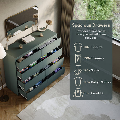 Denver Chest of 8 Drawers, Jasper Green