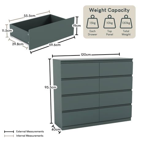 Denver Chest of 8 Drawers, Jasper Green