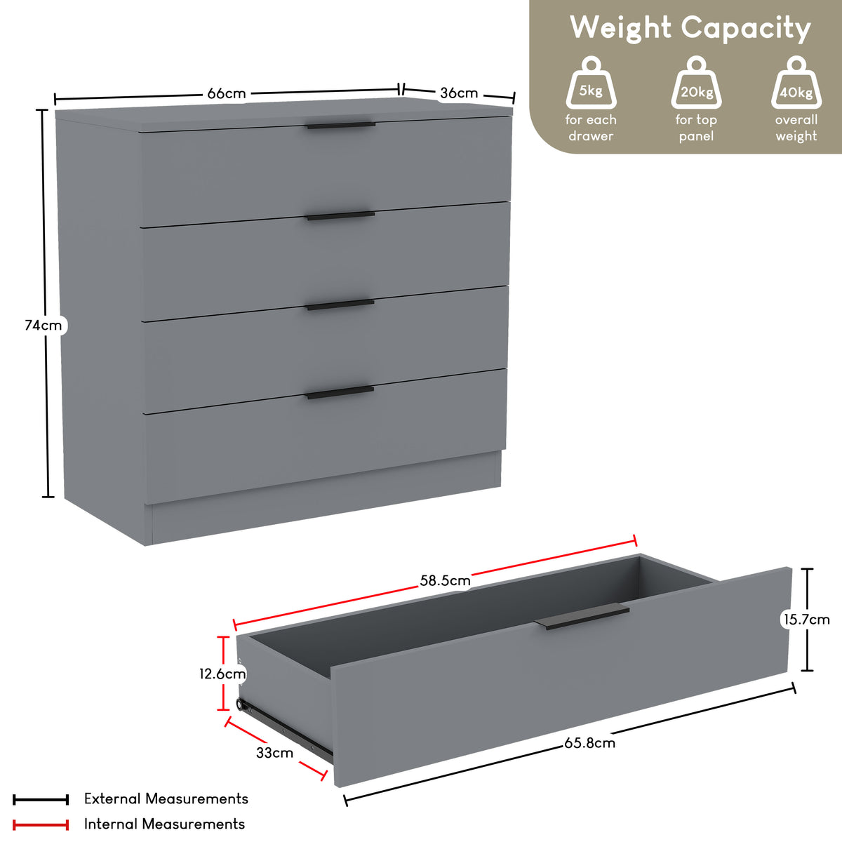 Trega 4 Drawer Chest, Grey