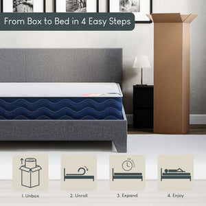 Gel Memory Foam Bonnell Spring Mattress, King